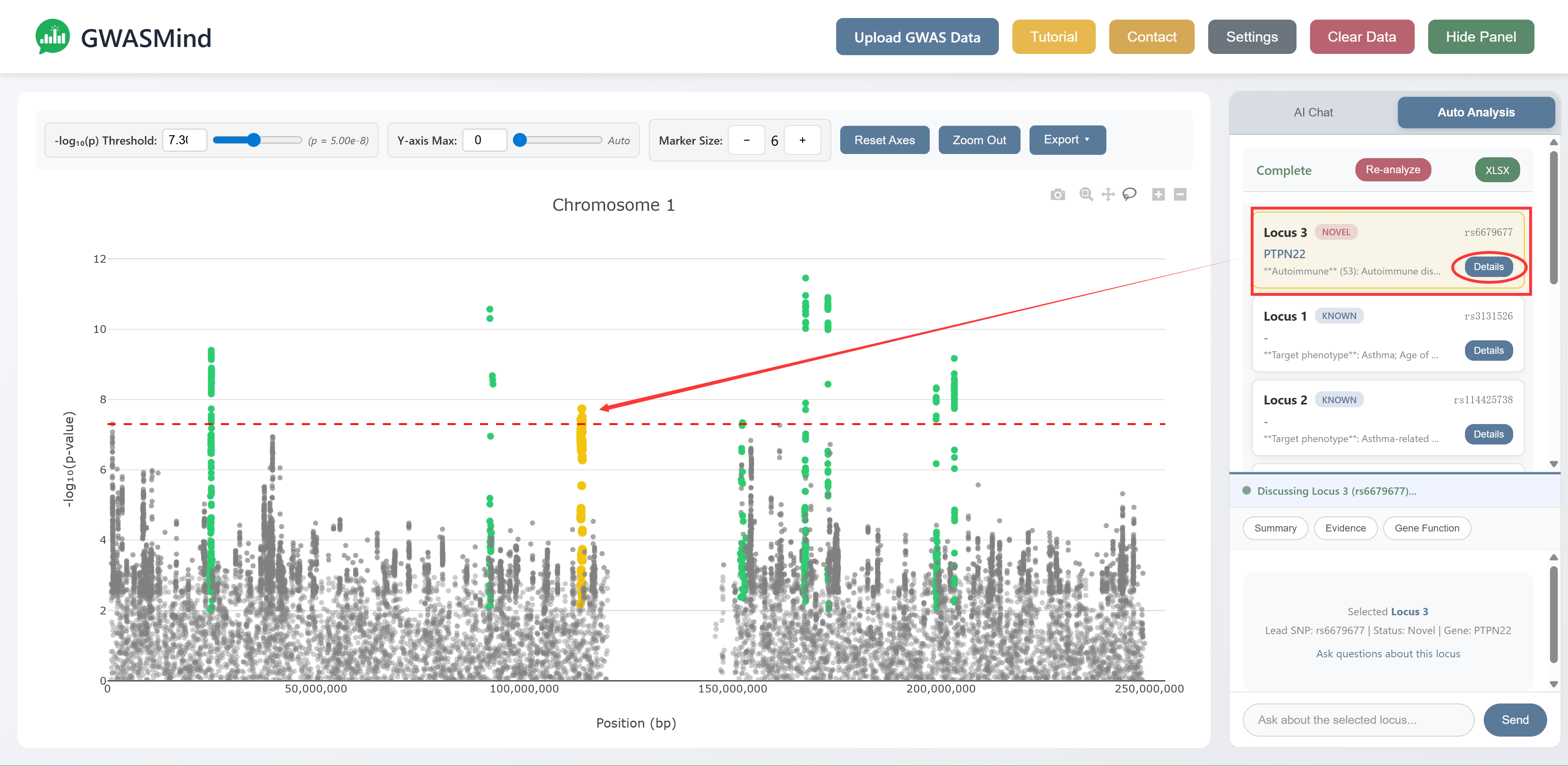 Analysis results with locus cards and detail view